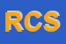 logo della ROSENFLOOR CONTRACT SRL