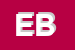 logo della EBOSA BRIDGET