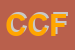 logo della CPR DI CATALANO FRANCESCO
