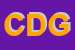logo della CIF DI DABICA GHEORGHE