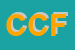 logo della CF DI CERRUTTI FERNANDO