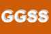 logo della GS GRAFICA E SEGNALETICA SRL