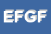 logo della EURODOG DI FACTA GIAN FRANCESCO