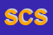 logo della SERGIO CANALIS SNC