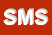 logo della SM DI MICCICHE SALVATORE