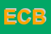 logo della ENJOY DI CANOVI BARBARA