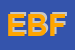 logo della EFFEBI DI BAIARDO FABRIZIO