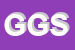 logo della GFG GROUP SRL