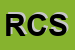 logo della ROSSI E CUCINE SRL