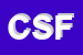 logo della CARTOBOX DI SALVI FRANCESCA