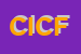 logo della CF IMPIANTI DI CANDIOTO FRANCESCO
