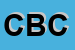 logo della CBM DI BOCCO CLAUDIO