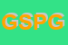 logo della GRG SERVICE DI PICINCU GABY