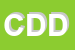 logo della CTC DI DEMARCO DOMENICO