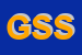logo della GT SOCIETA SEMPLICE