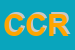 logo della CONFEZIONI ROCCHINA DI CERICOLA ROCCHINA