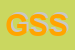 logo della GMC SERVICE SRL