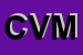 logo della CMV DI VILLOIS MARCO