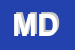 logo della MASELLI DANIELE