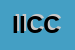logo della IESS DI IRITANO CARMINE E C SNC