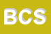 logo della BES CONSULENZE SRL