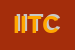logo della ITC INTERNATIONAL TROTTING CENTER SRL