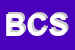 logo della BOANO E C SAS