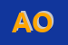 logo della ANTONINI OLIVIERO