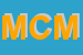 logo della MC DI CAPPELLO MARCO
