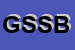 logo della GGS SAS DI SARACCO BRUNO E C
