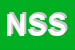 logo della NEW SPINDLE SRL