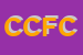logo della CF DI CEOLAN FRANCO E C SNC