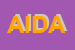 logo della AZIENDA INTERCOMUNALE DIFESA AMBIENTE AIDA
