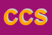 logo della CN CONTINENTAL SPA