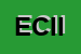 logo della EDIL COM IMMOBILIARE IL GIGANTE DI CIARCIELLO RAFFAELE