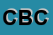 logo della CMD DI BORGIA CLAUDIO