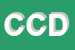 logo della CD DI COZMEI DANIEL