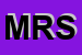 logo della MICROS RICERCHE SRL