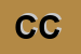 logo della CEACO E CAFOP