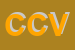 logo della CFS DI CONDELLO VINCENZO