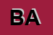 logo della BARBARO ALESSIA