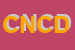 logo della CS NETWORK DI CAVALETTO DARIO E ROTELLA DOMENICO SNC SIGLABILE CS NETWORK SNC