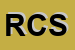 logo della RECH E C SRL