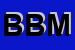 logo della BOSTOR DI BOLLE MARCO