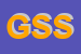 logo della GIAFE SOCIETA SEMPLICE