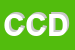 logo della CDC DI COSTABELLO DANILO