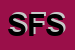 logo della SOC FLLI BATTAGLIA SDF
