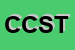 logo della CST CLAY SYSTEMS TECHNOLOGY SRL