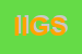 logo della IG INGEGNERIA GEOTECNICA SRL