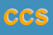 logo della CSA CONSULTING SRL